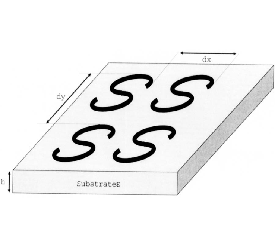 Homogenization of an Array of
S-Shaped Particles Located on a Dielectric Interface
