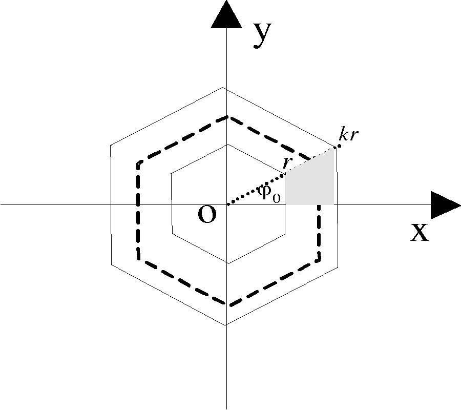 THE VARIATIONAL CLOSED-FORM FORMULAE FOR THE CAPACITANCE OF ONE TYPE OF CONFORMAL COAXIAL LINES