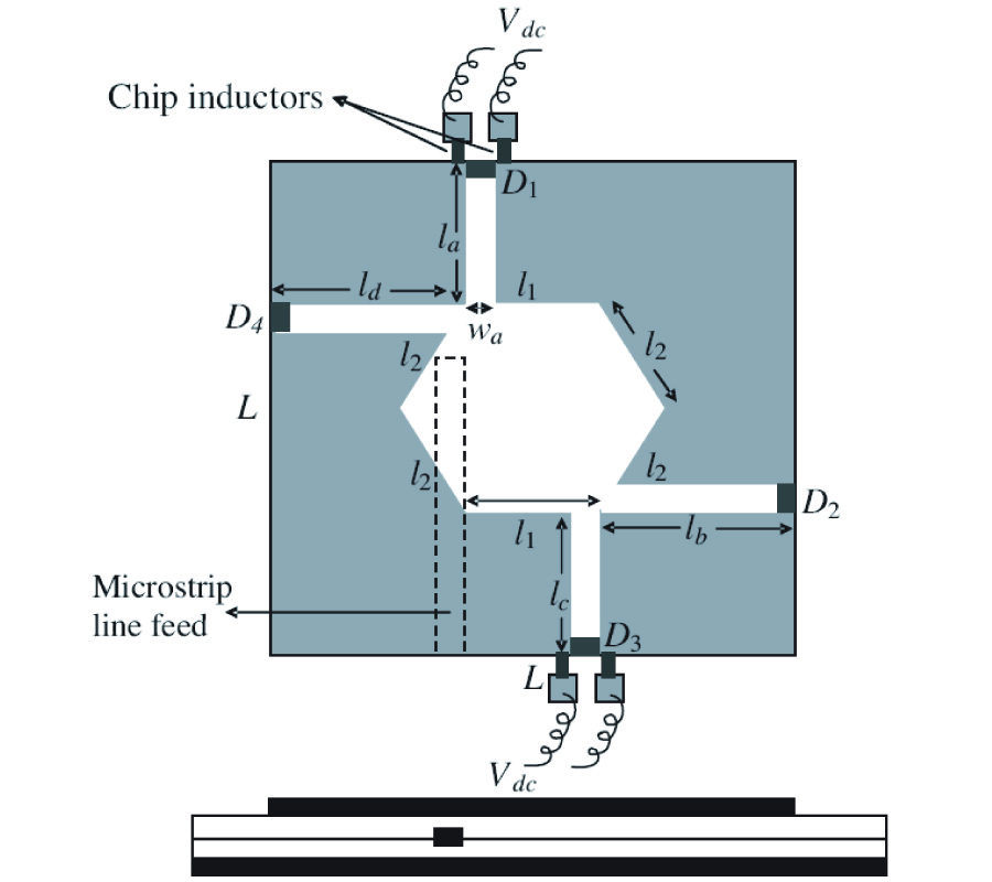 DESIGN OF COMPACT RECONFIGURABLE DUAL FREQUENCY MICROSTRIP ANTENNAS USING VARACTOR DIODES