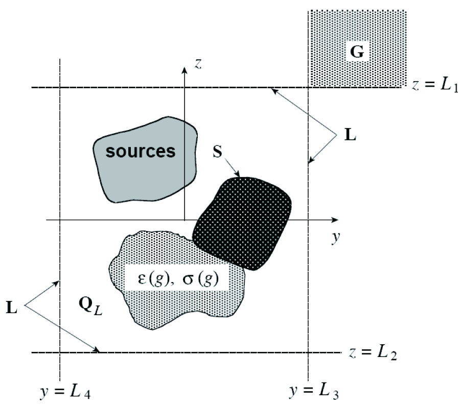 TIME-DOMAIN ANALYSIS OF OPEN RESONATORS. ANALYTICAL GROUNDS