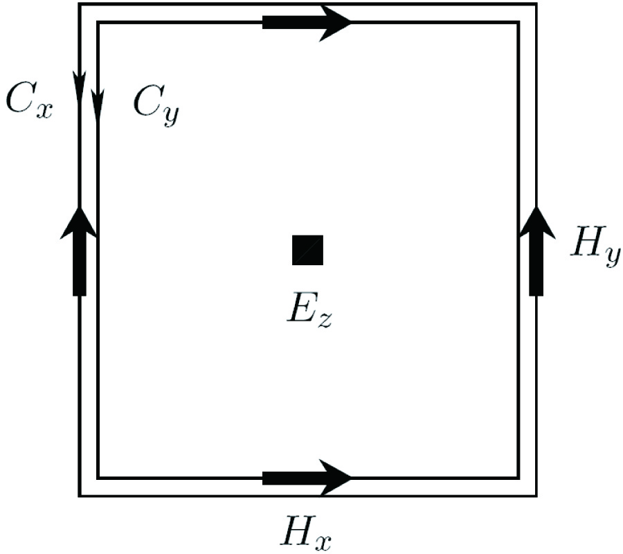 INTEGRAL PML ABSORBING BOUNDARY CONDITIONS FOR THE HIGH-ORDER M24 FDTD ALGORITHM