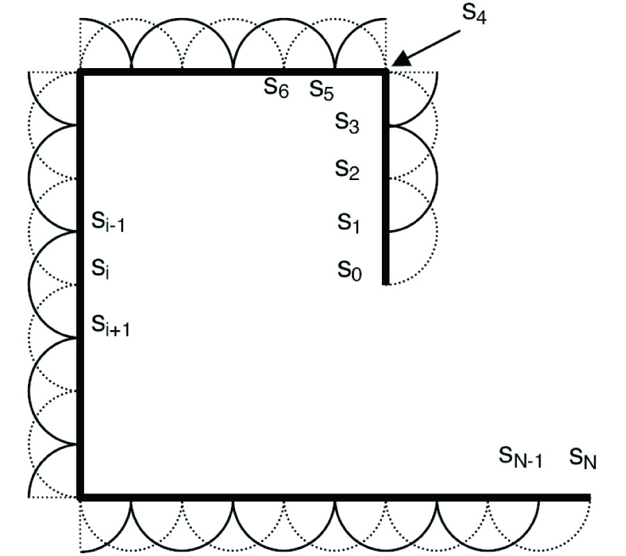 FSS COMPRISED OF ONE- AND TWO-TURN SQUARE SPIRAL SHAPED CONDUCTORS ON DIELECTRIC SLAB