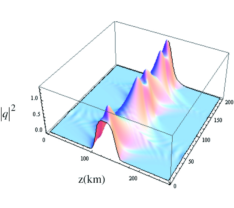 ADIABATIC DYNAMICS OF GAUSSIAN AND SUPER-GAUSSIAN SOLITONS IN DISPERSION-MANAGED OPTICAL FIBERS
