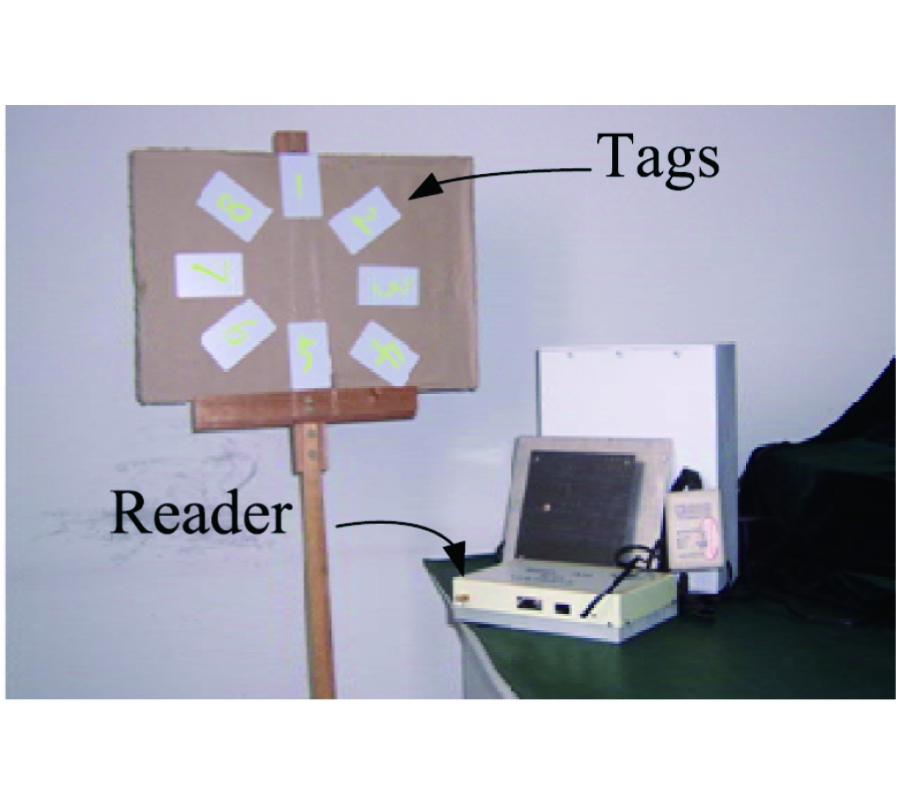 NOVEL BINARY SEARCH ALGORITHM OF BACKTRACKING FOR RFID TAG ANTI-COLLISION