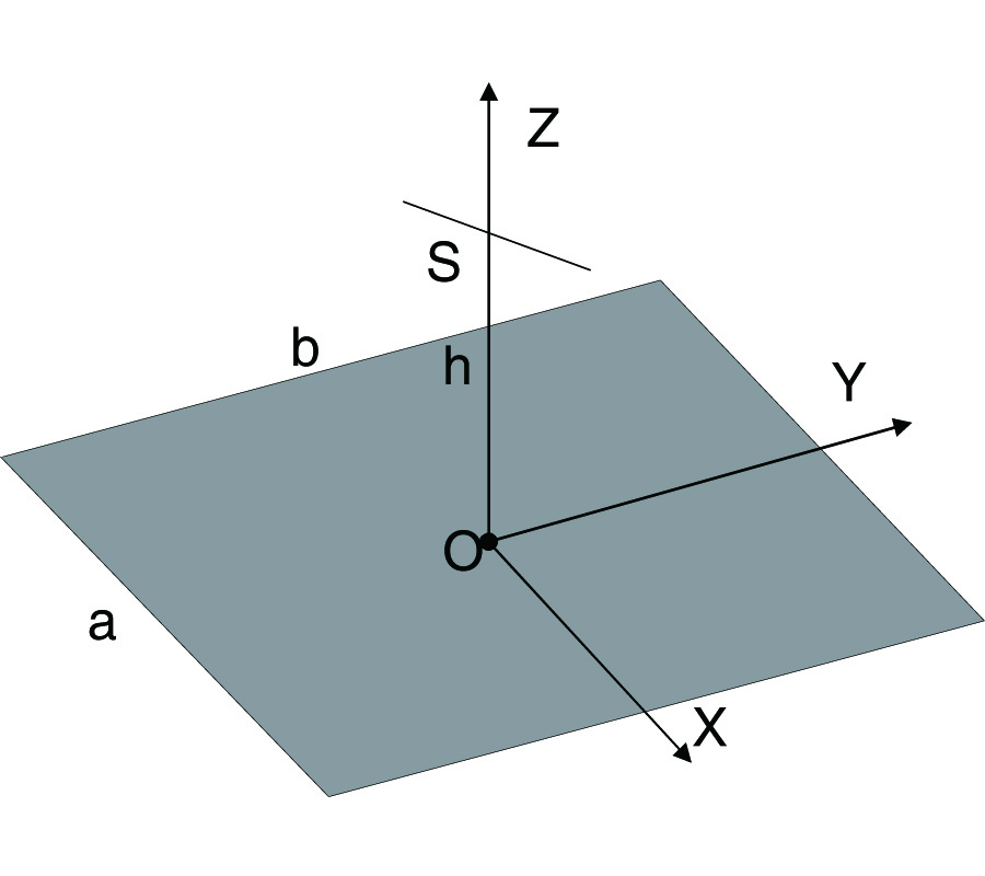 A NUMERICAL FILTER TO REMOVE THE FIELD SCATTERED BY THE EDGES OF A FINITE GROUND PLANE FROM MEASURED DATA