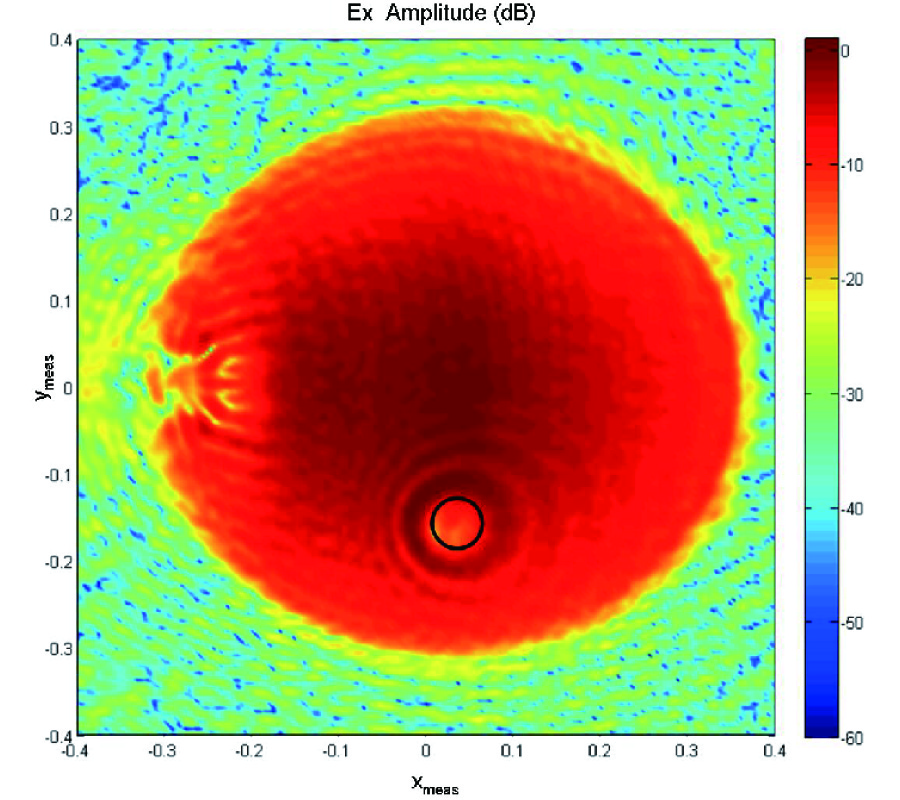 ON THE COMPARISON OF THE SPHERICAL WAVE EXPANSION-TO-PLANE WAVE EXPANSION AND THE SOURCES RECONSTRUCTION METHOD FOR ANTENNA DIANGOSTICS