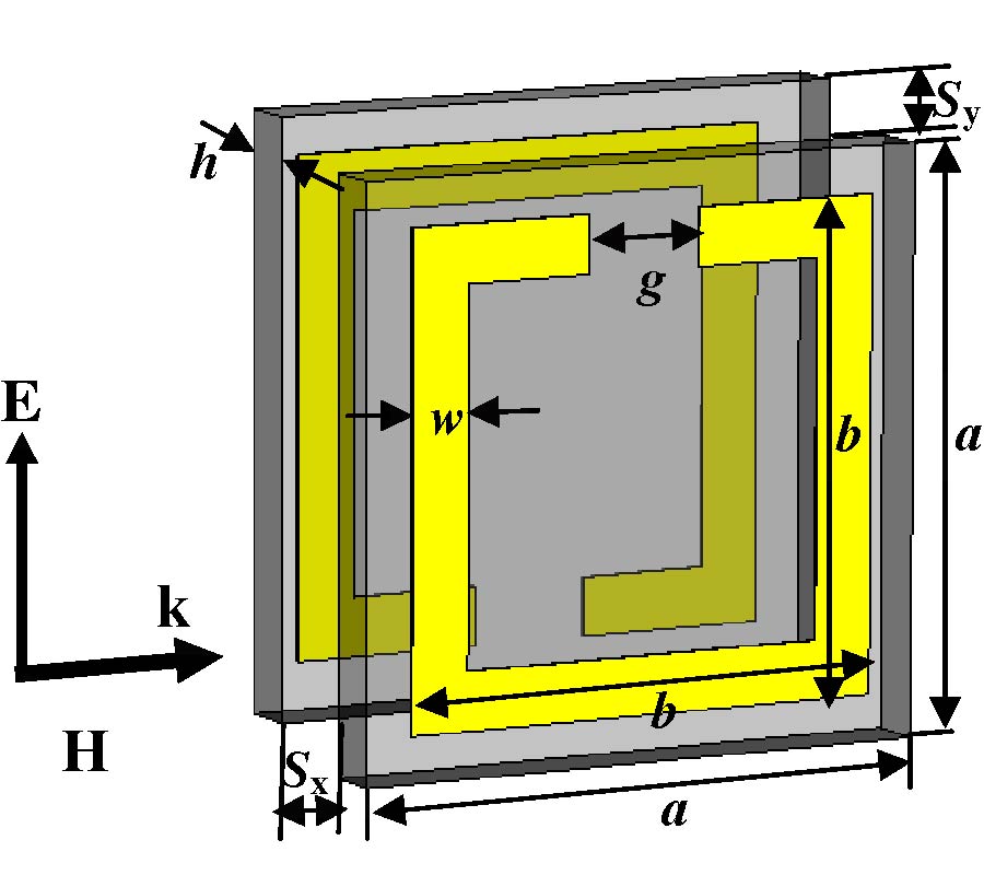 A TUNABLE LEFT-HANDED METAMATERIAL BASED ON MODIFIED BROADSIDE-COUPLED SPLIT-RING RESONATORS
