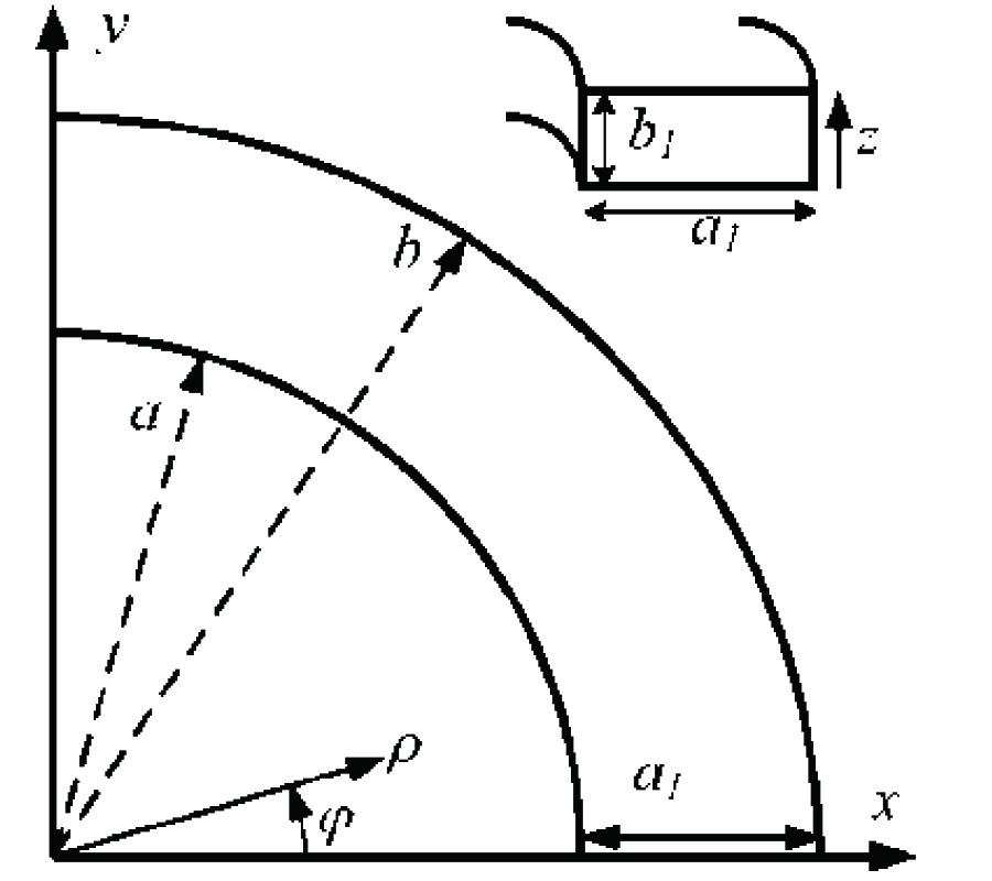 GREEN'S FUNCTION DERIVATION OF AN ANNULAR WAVEGUIDE FOR APPLICATION IN METHOD OF MOMENT ANALYSIS OF ANNULAR WAVEGUIDE SLOT ANTENNAS