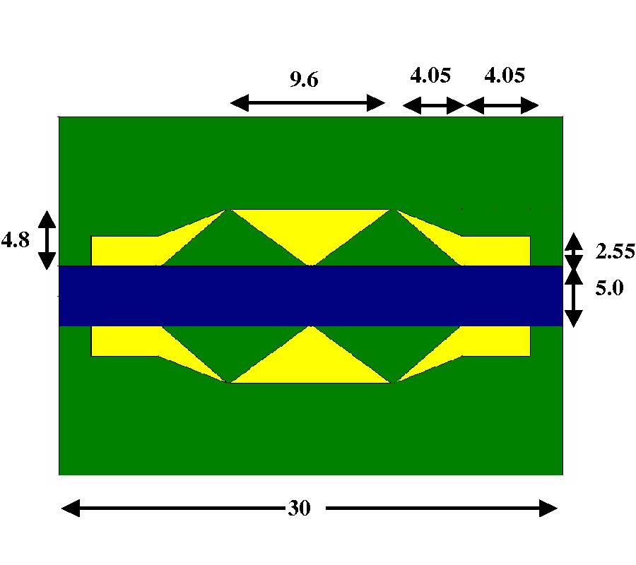 COMPACT LOWPASS FILTER WITH SHARP TRANSITION BAND BASED ON DEFECTED GROUND STRUCTURES