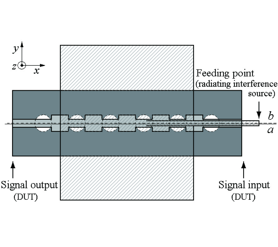 ELECTROMAGNETIC SUSCEPTIBILITY OF AN ELECTROMAGNETIC BAND-GAP FILTER STRUCTURE