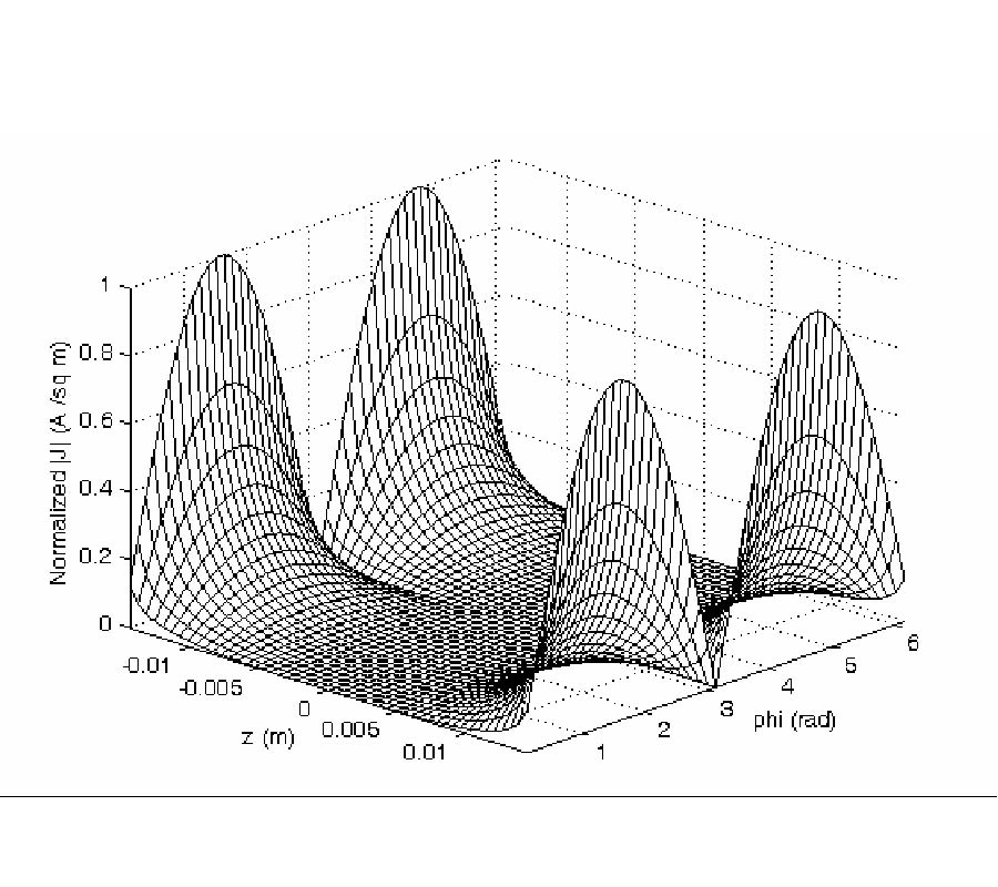 APPLICATION OF QUASI MONTE CARLO INTEGRATION TECHNIQUE IN EM SCATTERING FROM FINITE CYLINDERS