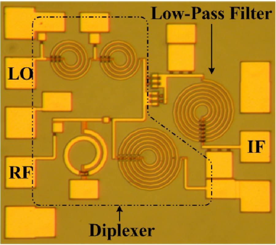 A 16-31 GHz MINIATURE QUADRUPLE SUBHARMONIC MONOLITHIC MIXER WITH LUMPED DIPLEXER