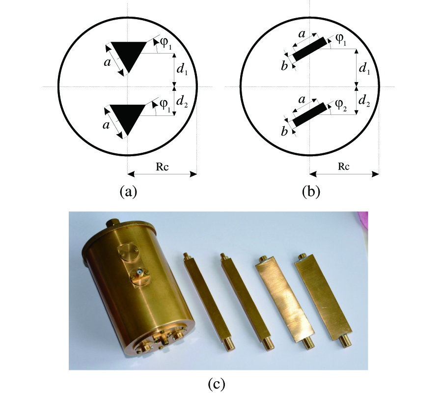 ANALYSIS OF SCATTERING FROM ARBITRARY CONFIGURATION OF CYLINDRICAL OBJECTS USING HYBRID FINITE-DIFFERENCE MODE-MATCHING METHOD