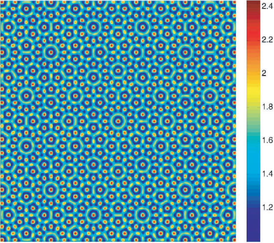 BAND STRUCTURE AND DISPERSION PROPERTIES OF PHOTONIC QUASICRYSTALS