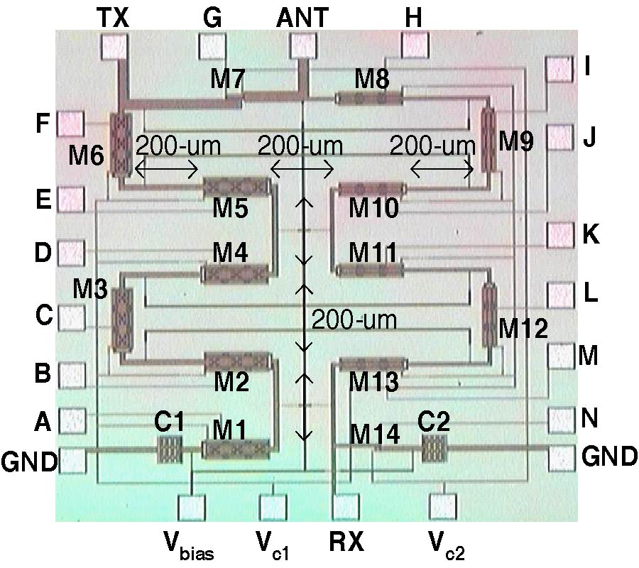 A 900-MHZ 30-DBM BULK CMOS TRANSMIT/RECEIVE SWITCH USING STACKING ARCHITECTURE, HIGH SUBSTRATE ISOLATION, AND RF FLOATED BODY