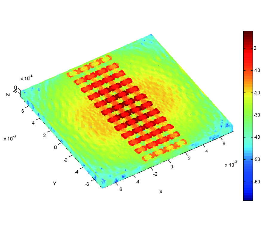 SIMULATION AND EXPERIMENTAL VERIFICATION OF W-BAND FINITE FREQUENCY SELECTIVE SURFACES ON INFINITE BACKGROUND WITH 3D FULL WAVE SOLVER NSPWMLFMA