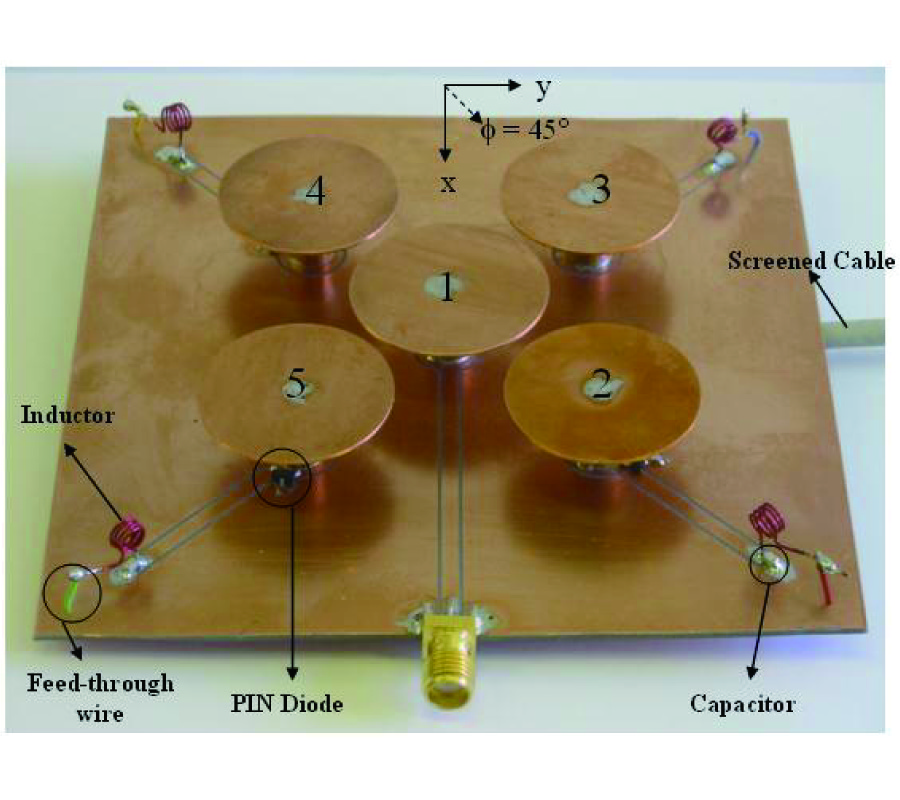 ELECTRONICALLY SWITCHED BEAM DISK-LOADED MONOPOLE ARRAY ANTENNA