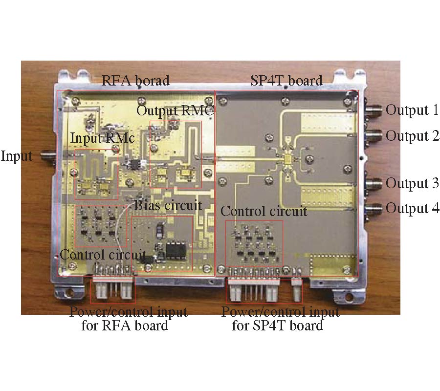 A RECONFIGURABLE ACTIVE ARRAY ANTENNA SYSTEM WITH THE FREQUENCY RECONFIGURABLE AMPLIFIERS BASED ON RF MEMS SWITCHES