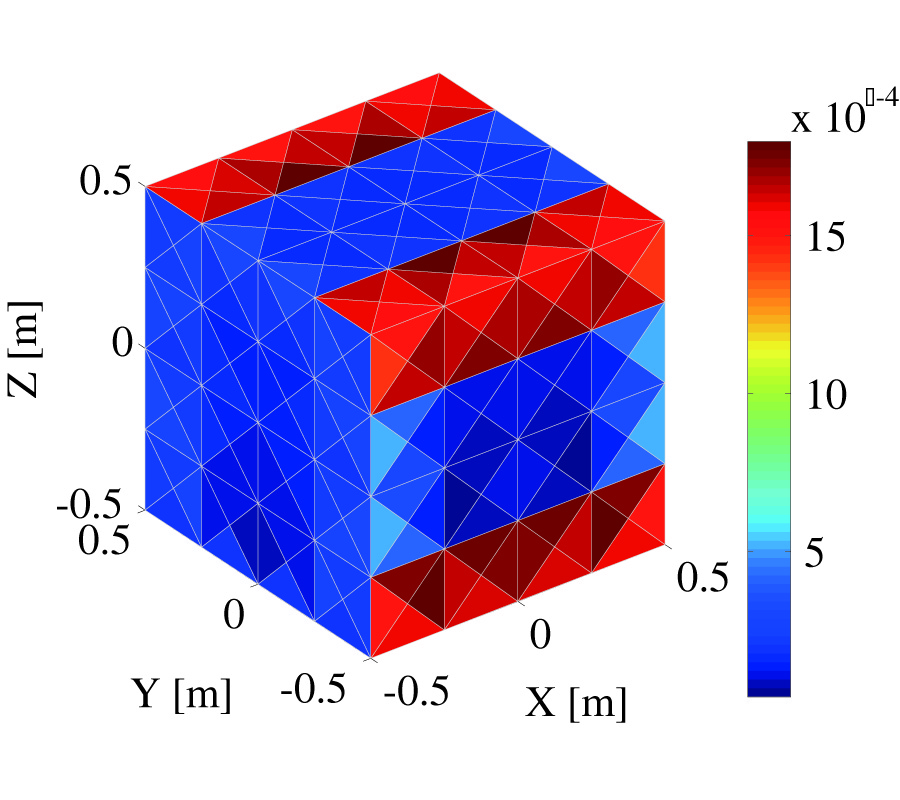SCATTERING FROM LARGE 3-D PIECEWISE HOMOGENEOUS BODIES THROUGH LINEAR EMBEDDING VIA GREEN'S OPERATORS AND ARNOLDI BASIS FUNCTIONS