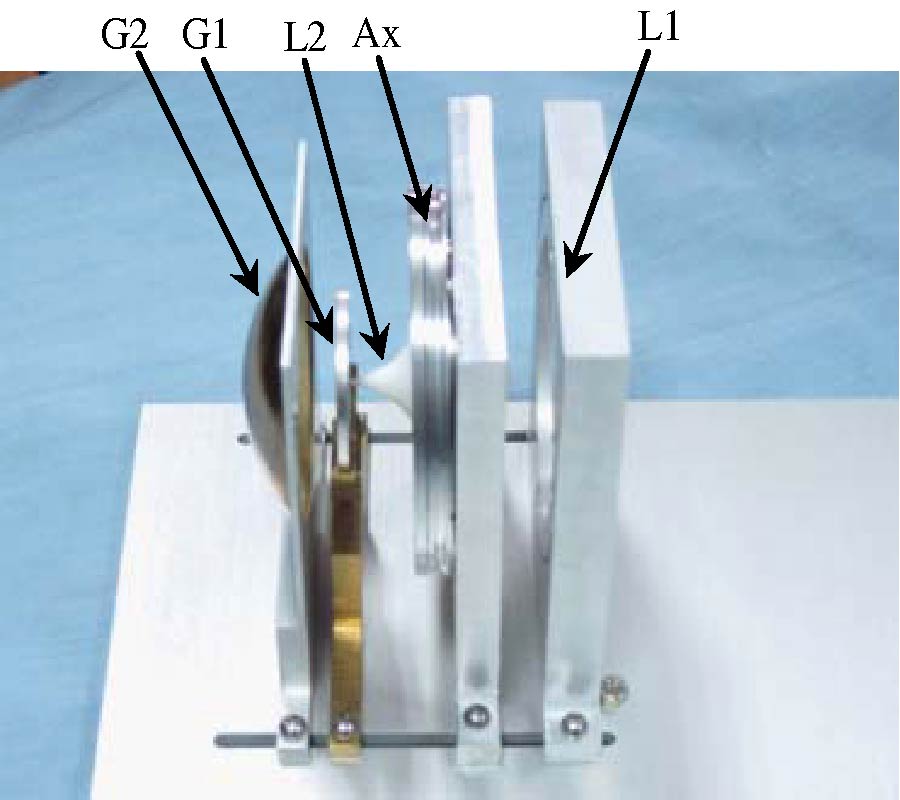 SCANNING ANTENNA AT THZ BAND BASED ON QUASI-OPTICAL TECHNIQUES
