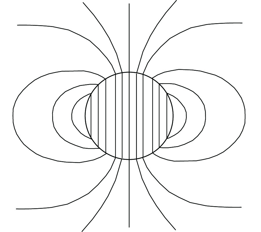 MAGNETIC FIELD AND CURRENT ARE ZERO INSIDE IDEAL CONDUCTORS