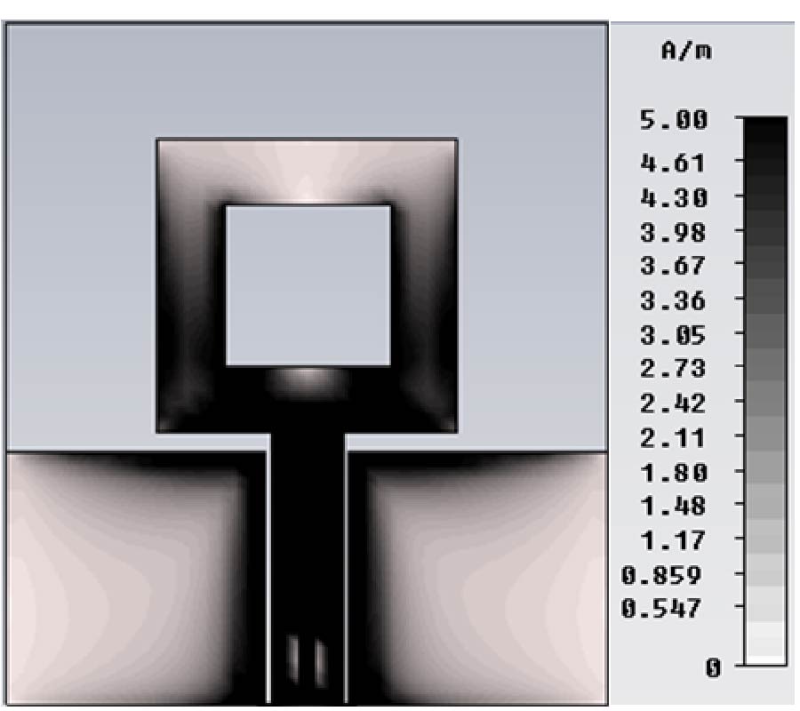 THE EFFECT OF GROUND PLANE ON THE PERFORMANCE OF A SQUARE LOOP CPW-FED PRINTED ANTENNA