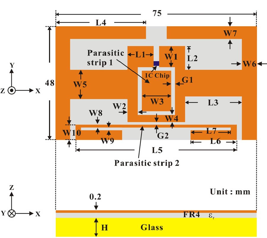 BANDWIDTH ENHANCEMENT DESIGN OF PLANAR F-SHAPED TAG ANTENNA WITH PARASITIC STRIPS
