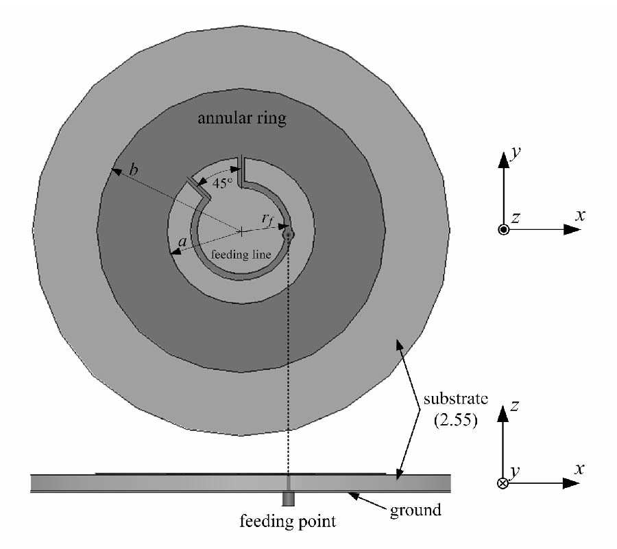 SINGLE-FEEDING CIRCULARLY POLARIZED TM21-MODE ANNULAR-RING MICROSTRIP ANTENNA FOR MOBILE SATELLITE COMMUNICATION