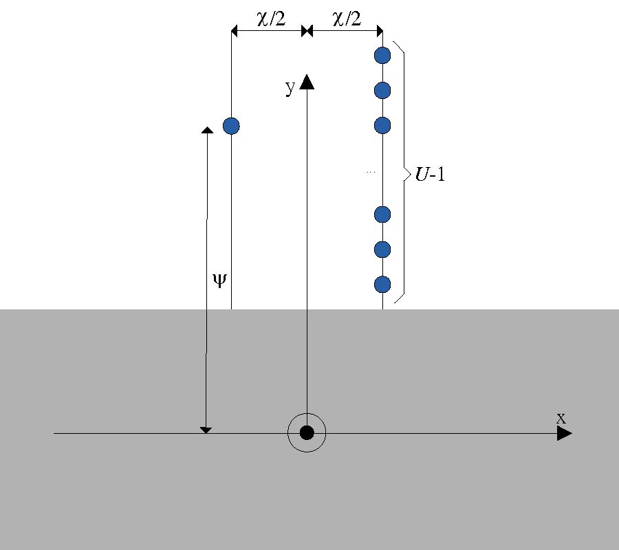 ELECTROMAGNETIC SCATTERING OF THE FIELD OF A METAMATERIAL SLAB ANTENNA BY AN ARBITRARILY POSITIONED CLUSTER OF METALLIC CYLINDERS