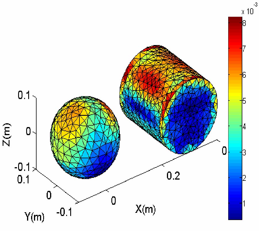 INVERSE SCATTERING OF THREE-DIMENSIONAL PEC OBJECTS USING THE LEVEL-SET METHOD