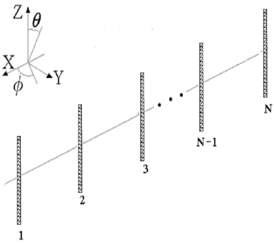 IMPLICIT SPACE MAPPING APPLIED TO THE SYNTHESIS OF ANTENNA ARRAYS