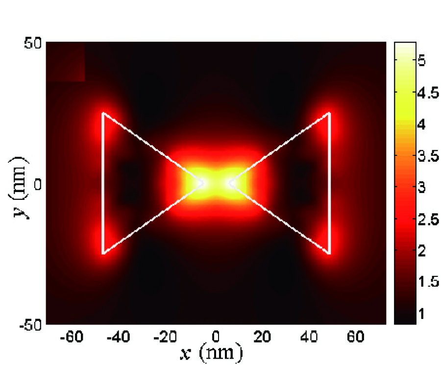 BOWTIE NANOANTENNAS WITH POLYNOMIAL SIDES IN THE EXCITATION AND EMISSION REGIMES