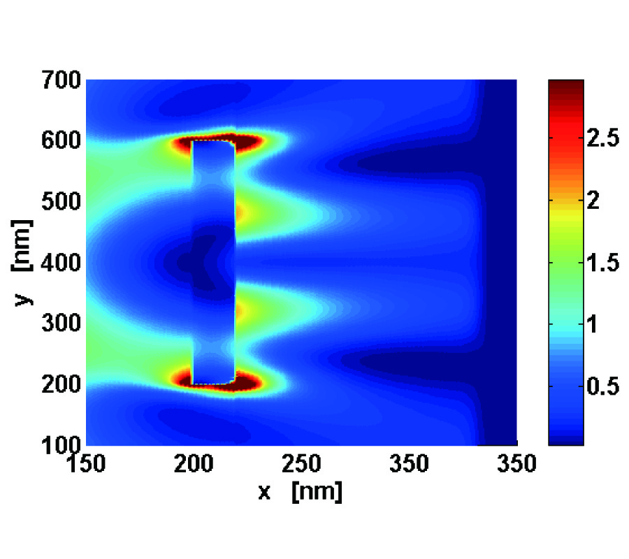 RESONANCE WAVELENGTH DEPENDENCE AND MODE FORMATION IN GOLD NANOROD OPTICAL ANTENNAS WITH FINITE THICKNESS