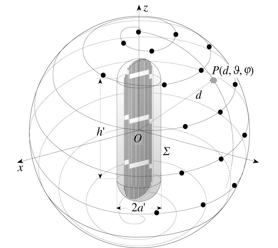 FAR-FIELD RECONSTRUCTION FROM A MINIMUM NUMBER OF SPHERICAL SPIRAL DATA USING EFFECTIVE ANTENNA MODELINGS