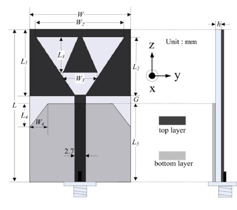 A NOVEL TRAPEZOIDAL SLOT PATCH ANTENNA WITH A BEVELED GROUND PLANE FOR WLAN/WIMAX APPLICATIONS