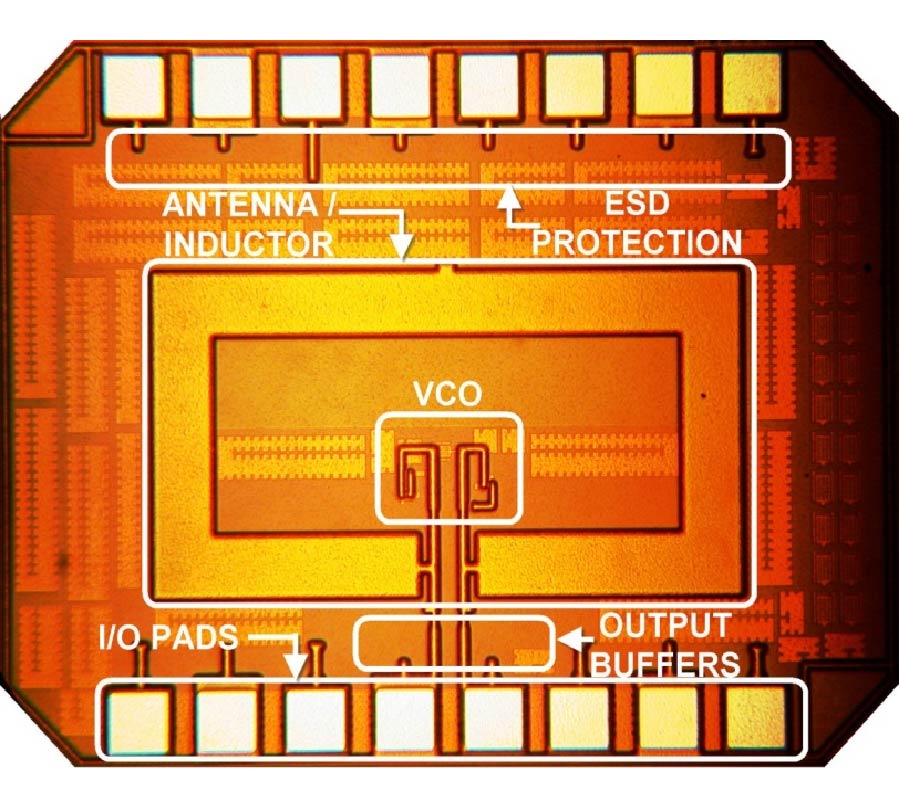 5GHZ LTCC-BASED APERTURE COUPLED WIRELESS TRANSMITTER FOR SYSTEM-ON-PACKAGE APPLICATIONS