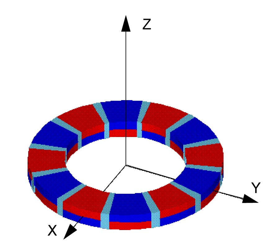 CLOSED ANALYTICAL FORMULAE FOR MULTI-POLE MAGNETIC RINGS