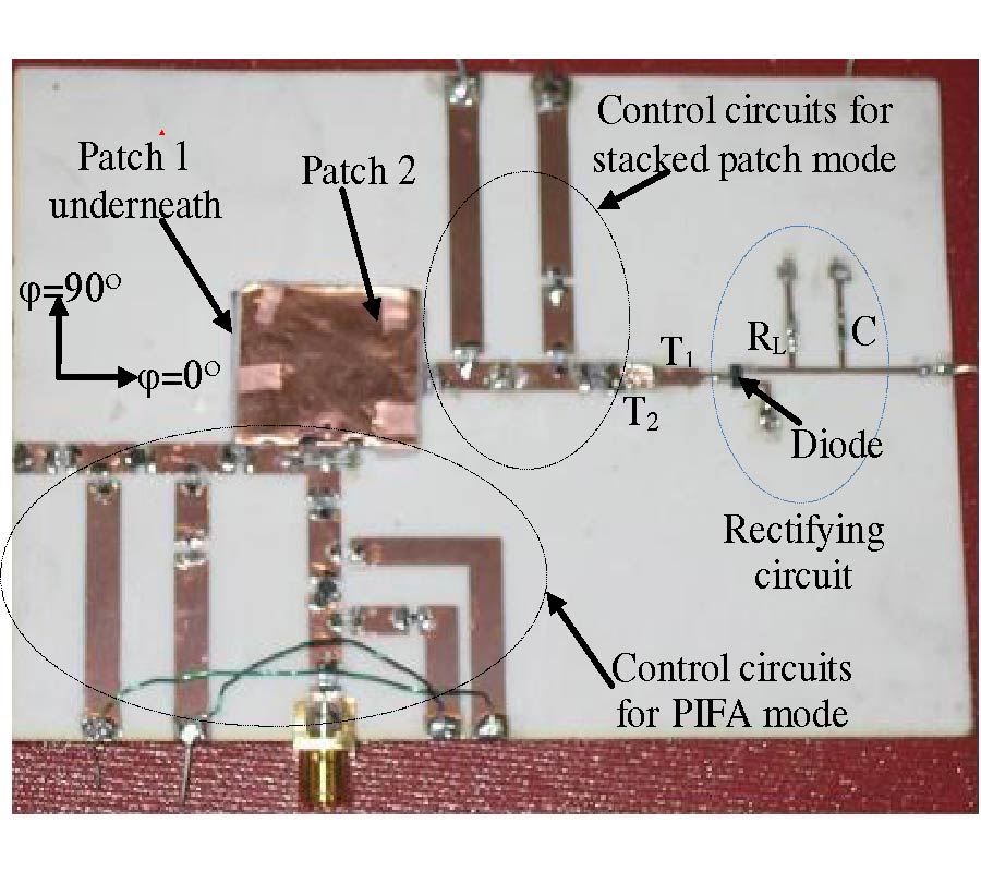 A RECONFIGURABLE STACKED PATCH ANTENNA FOR WIRELESS POWER TRANSFER AND DATA TELEMETRY IN SENSORS
