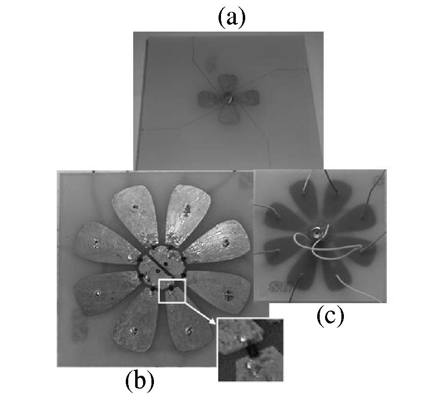 PLANAR BOWTIE ANTENNA WITH A RECONFIGURABLE RADIATION PATTERN