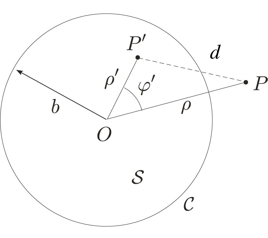 COMPLEX POINT SOURCE FOR THE 3D LAPLACE OPERATOR