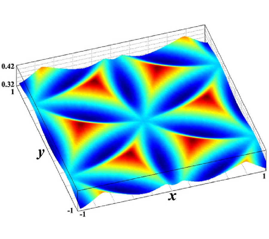 MULTI-REFRACTION WITH SAME POLARIZATION STATE IN TWO DIMENSIONAL TRIANGULAR PHOTONIC CRYSTALS