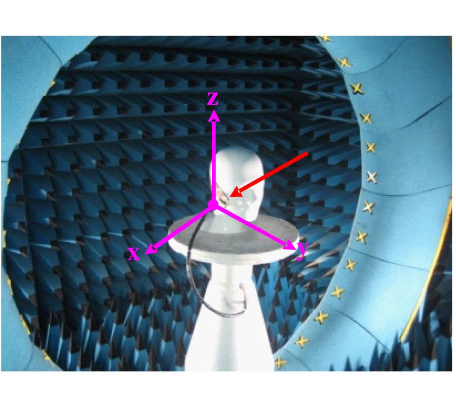 HUMAN HEAD INTERACTION OVER GROUND PLANE BOOSTER ANTENNA TECHNOLOGY:  FUNCTIONAL AND BIOLOGICAL ANALYSIS