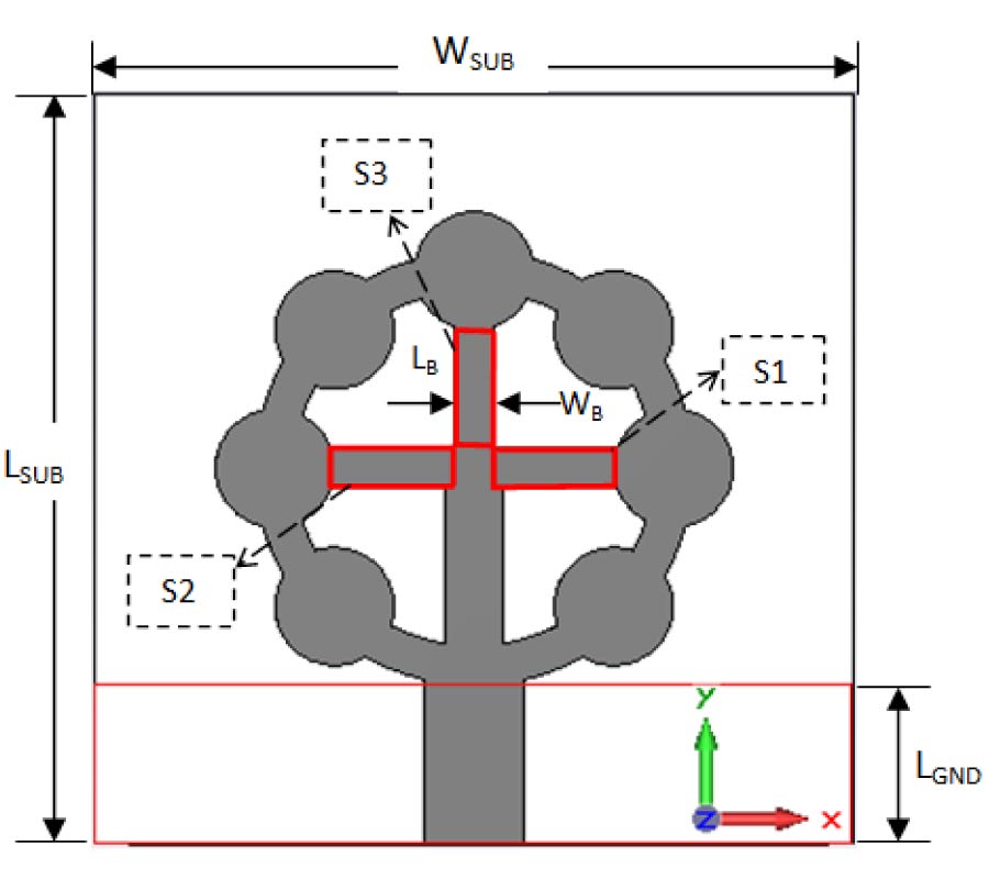 A RECONFIGURABLE ULTRAWIDEBAND (UWB) COMPACT TREE-DESIGN ANTENNA SYSTEM