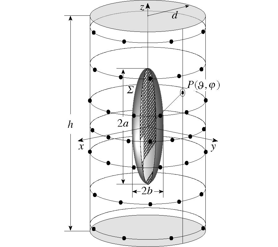 ANTENNA PATTERN RECONSTRUCTION DIRECTLY FROM NONREDUNDANT NEAR-FIELD MEASUREMENTS COLLECTED BY A CYLINDRICAL FACILITY