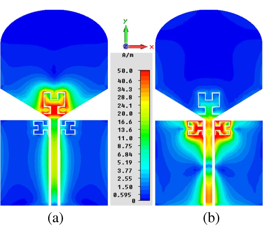 AN ULTRA WIDEBAND MONOPOLE ANTENNA WITH MULTIPLE FRACTAL SLOTS WITH DUAL BAND REJECTION CHARACTERISTICS
