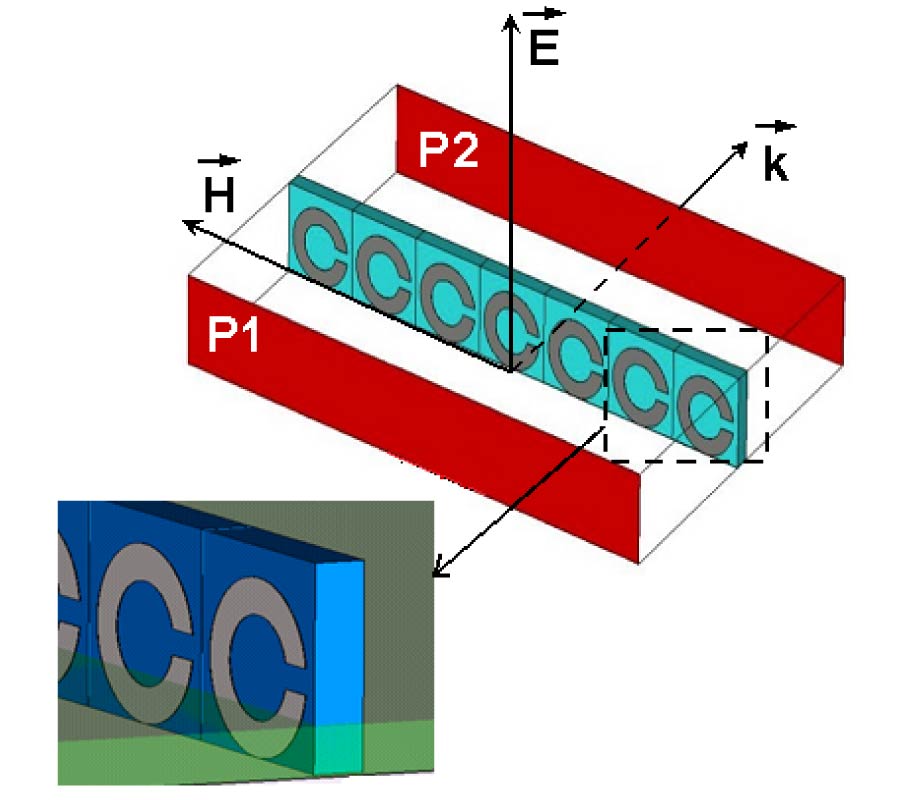CSRRS FOR EFFICIENT REDUCTION OF THE ELECTROMAGNETIC INTERFERENCES AND MUTUAL COUPLING IN MICROSTRIP CIRCUITS