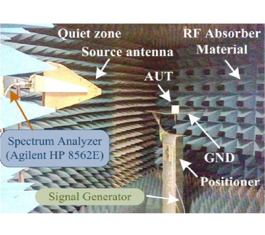 DEVELOPMENT AND ANALYSIS OF FLEXIBLE UHF RFID ANTENNAS FOR ``GREEN
