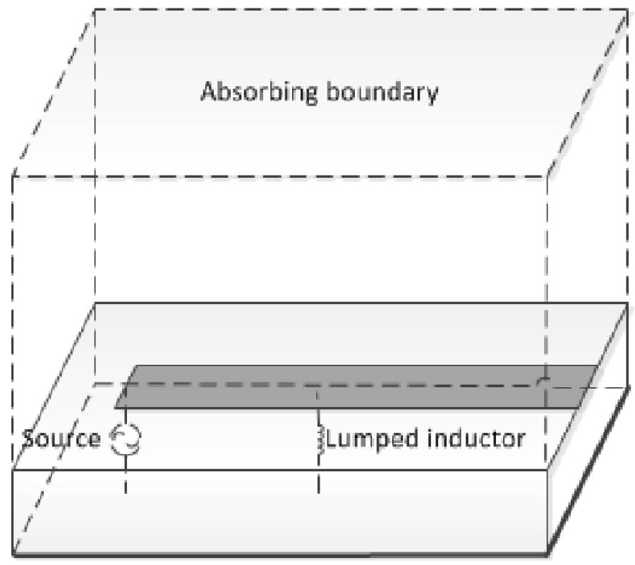 STUDY ON THE STABILITY AND NUMERICAL ERROR OF THE FOUR-STAGES SPLIT-STEP FDTD METHOD INCLUDING LUMPED INDUCTORS