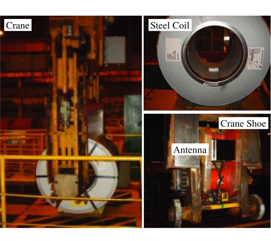 AUTOMATED RFID-BASED IDENTIFICATION SYSTEM FOR STEEL COILS