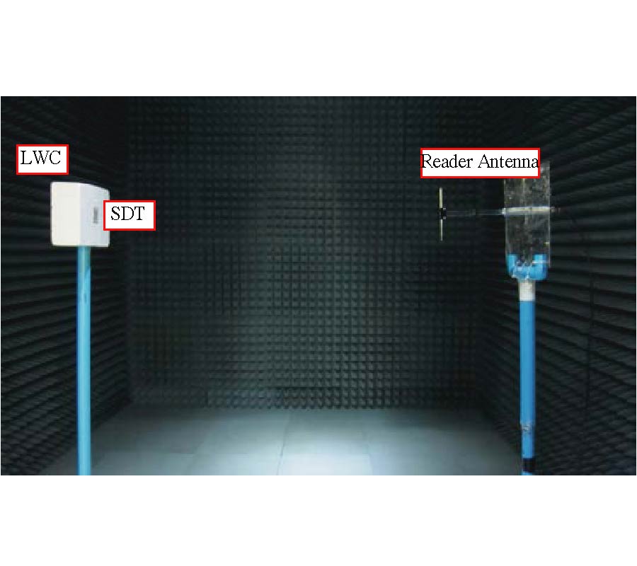 DETERMINATION OF DIELECTRIC PROPERTY OF CONSTRUCTION MATERIAL PRODUCTS USING A NOVEL RFID SENSOR